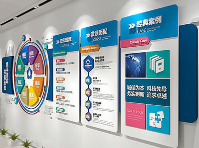  临海企业文化墙内容对员工有什么影响？